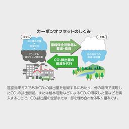 02サムネイル